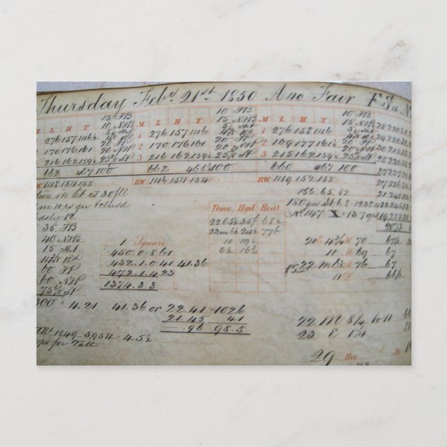 Barclay Perkins 1850 FSt log Postcard (Front)