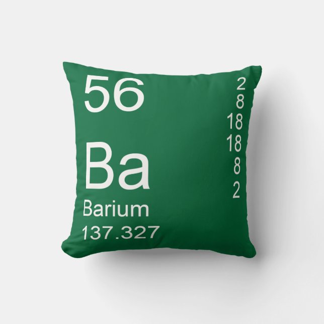 Barium Throw Pillow (Front)