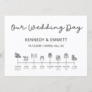 Barn Wedding Day Timeline Program