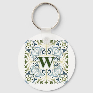 Baroque Letter W Keychain