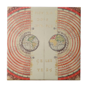 Bartolomeu Velho Figure of the Heavenly Bodies Tile