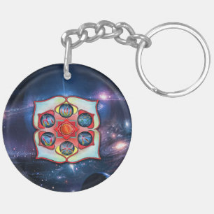 Base Chakra Keychain