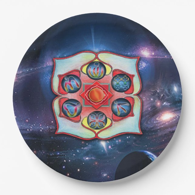 Base Chakra Paper Plate (Front)