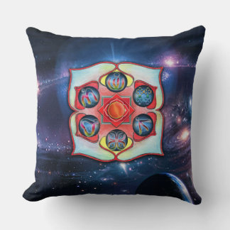 Base Chakra Throw Pillow