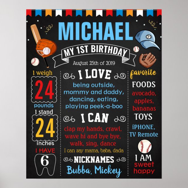 Baseball Birthday party chalkboard sign (Front)