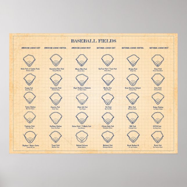 Baseball Fields  Old Blue Grid Poster (Front)