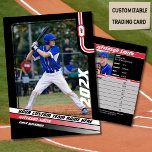 Baseball Player Trading Card Custom Red Gift<br><div class="desc">Introducing the Baseball Player Trading Card - a timeless emblem of America's favourite pastime! Crafted with precision and passion, this card isn't just a keepsake - it's a cherished symbol of the game's enduring legacy. On the front side, unleash your team pride! Personalize with flair, from the team's name to...</div>