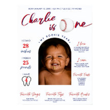 Baseball Rookie of the Year First Year Milestone 