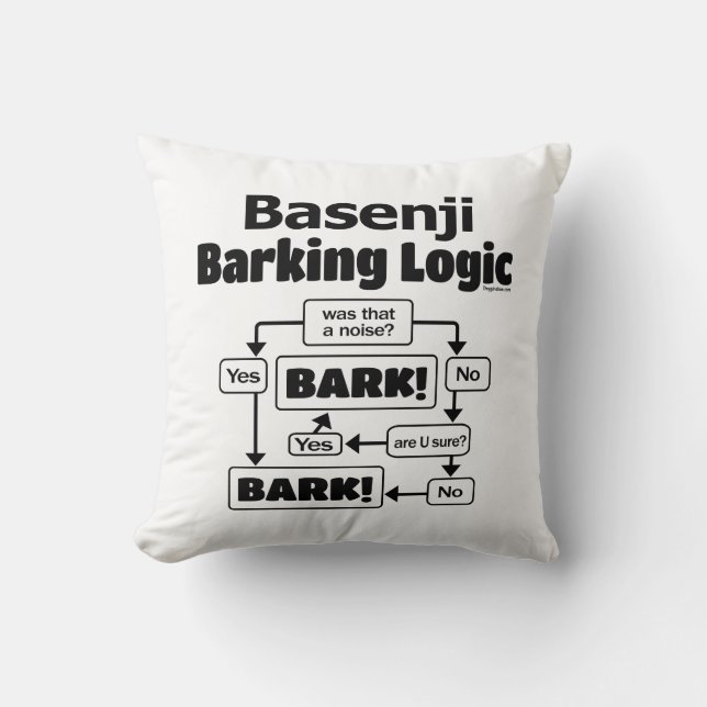 Basenji Barking Logic Throw Pillow (Front)