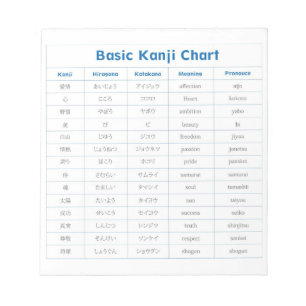 Basi Kanji Chart Note Pad