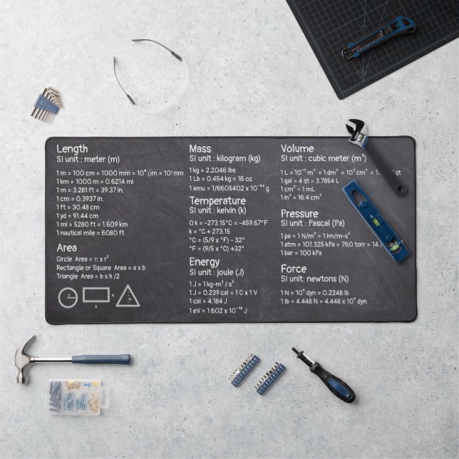 Basic Conversions and Formulas Desk Mat (Workstation)