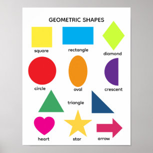 Basic educational colourful shapes poster