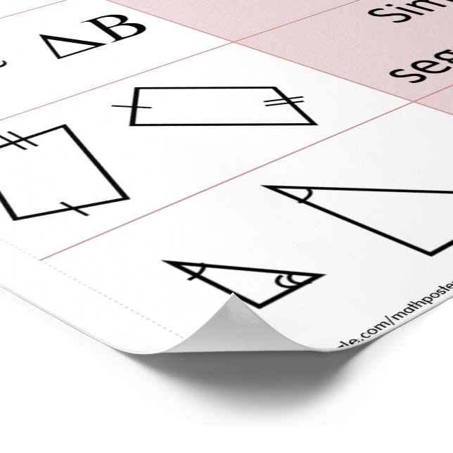 Basic Geometry Symbols Chart 12" x 32" Poster (Corner)