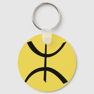 Basic key holder keychain