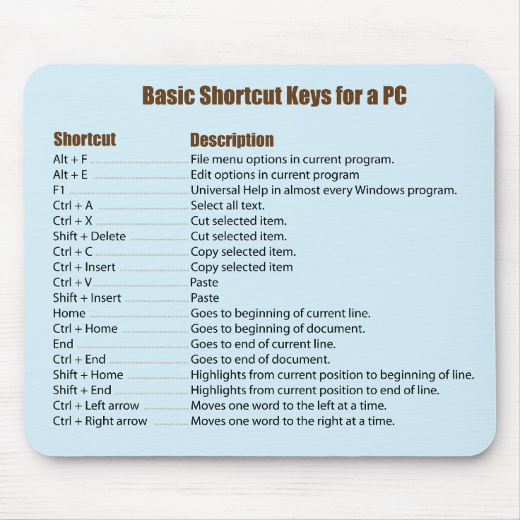 basic shortcut keys computer