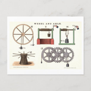 Basic Machines: Wheel and Axle Vintage Physics Postcard