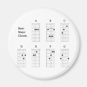 Basic Major Chords Magnet