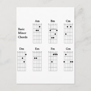 Basic Minor Chords Postcard