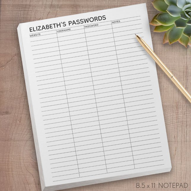 Basic Password Tracker with Username and Notes (Creator Uploaded)