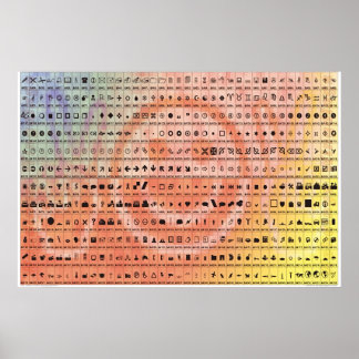 Basic Symbols Poster