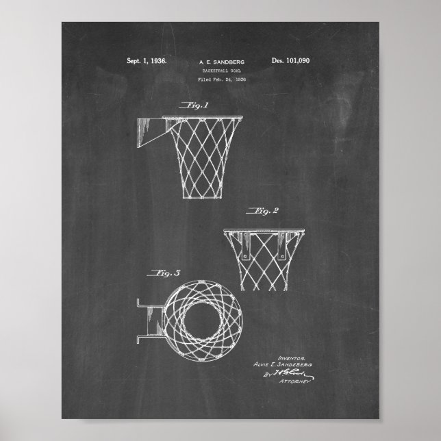 Basket-ball Objectif Brevet - Tableau de bord (Devant)