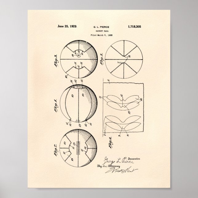 Basketball 1929 Patent Art Old Peper Poster (Front)