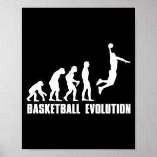 Basketball Evolution  Poster