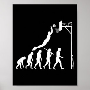 Basketball Evolution  Poster