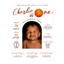 Basketball Rookie of the Year First Year Milestone