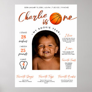 Basketball Rookie of the Year First Year Milestone Poster