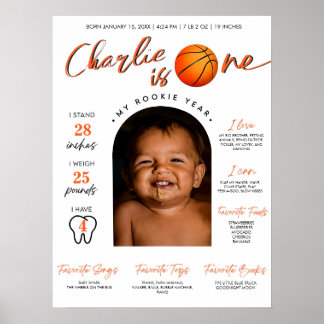 Basketball Rookie of the Year First Year Milestone Poster