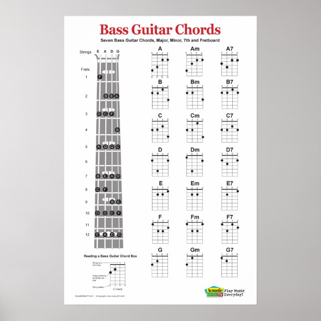 Bass Guitar Chord Chartes et Exercice Poster ​ (Devant)