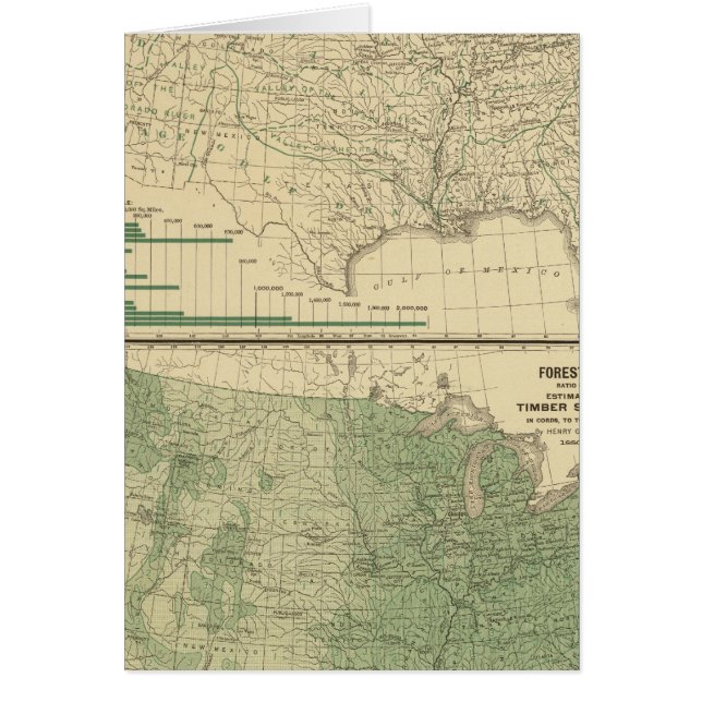 Bassins fluviaux, Foresterie (Devant)