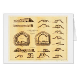 Bataille de Fort Sumter - Guerre civile Panoramiqu