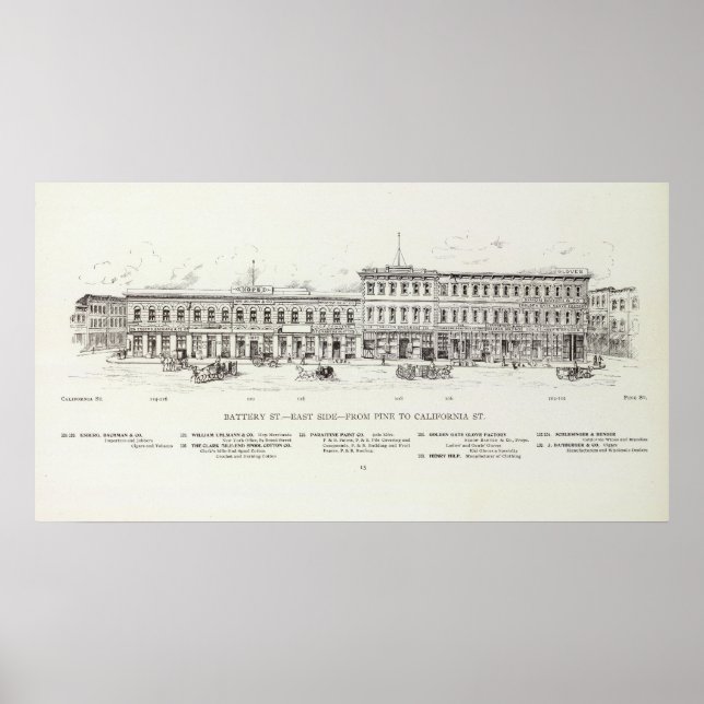Battery East side Pine and California Poster (Front)