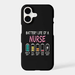 Battery life of a nurse humor chart