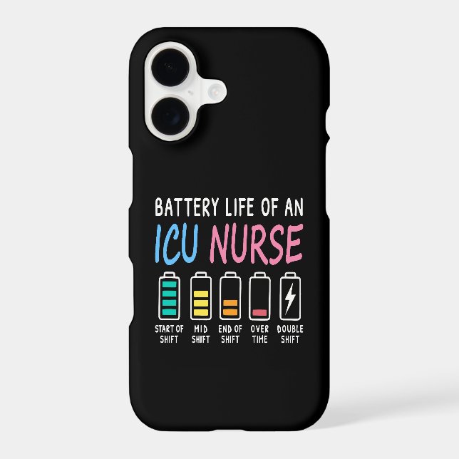 Battery life of an ICU nurse humor chart (Back)