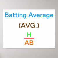 Batting Average