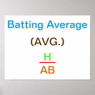 Batting Average Poster