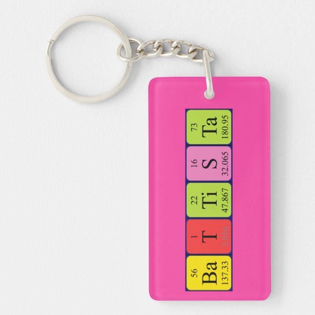 Battista periodic table name keyring (Front)