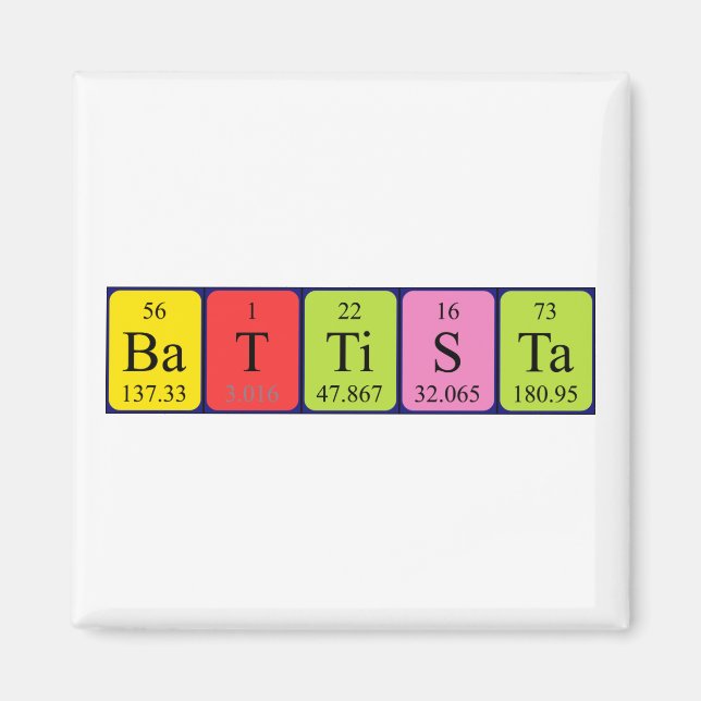 Battista periodic table name magnet (Front)