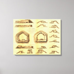 Battle of Fort Sumter - Civil War Panoramic 2 Canvas Print