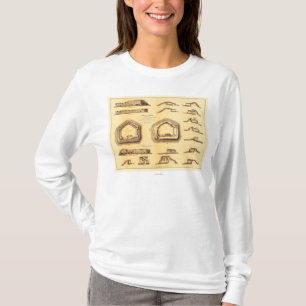Battle of Fort Sumter - Civil War Panoramic 4 T-Shirt