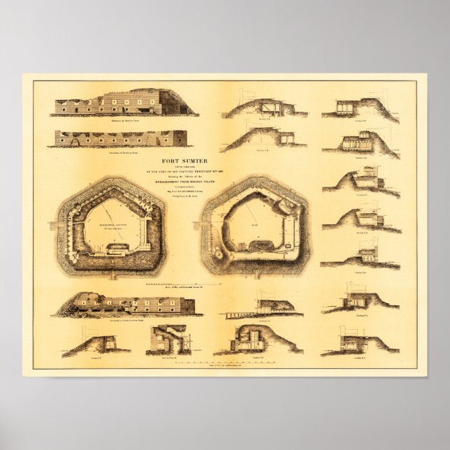 Battle of Fort Sumter - Civil War Panoramic Poster (Front)