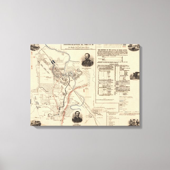 Battle of Stones River - Civil War Panoramic 2 Canvas Print (Front)