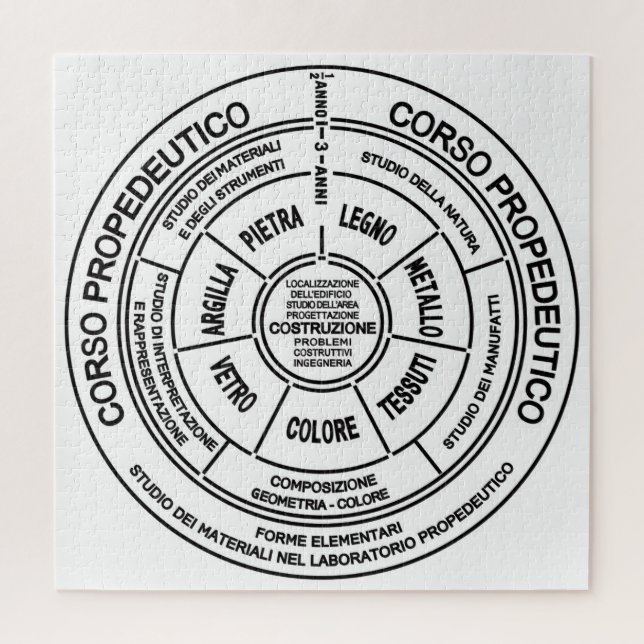 Bauhaus Jigsaw Puzzle (Vertical)