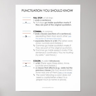 BBF Ponctuation I poster de classe