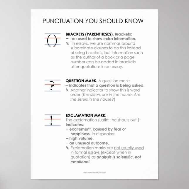 BBF Punctuation IV classroom poster (Front)