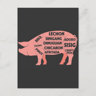 BBQ Diagram Filipino Pig Pork Cuts Meat Postcard
