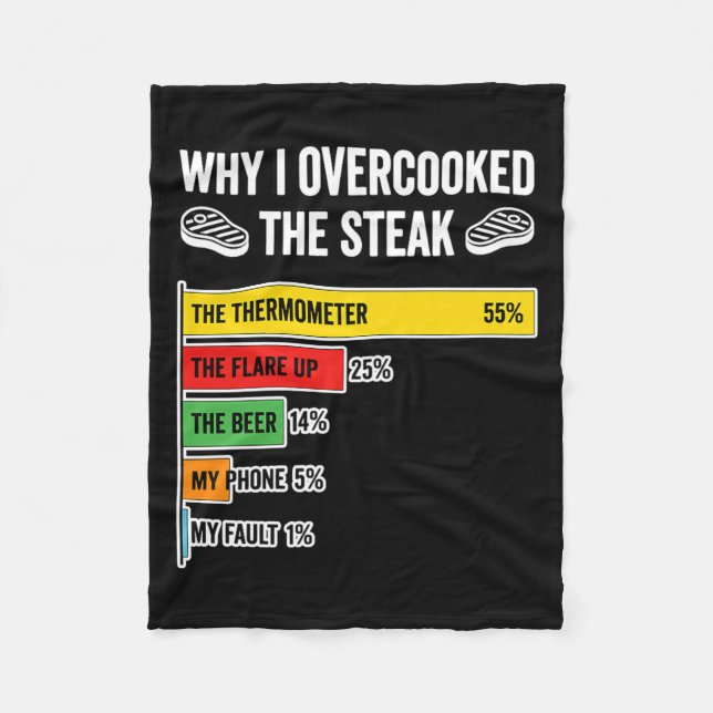 BBQ Grilling Why I Overcooked The Steak Funny Cook Fleece Blanket (Front)